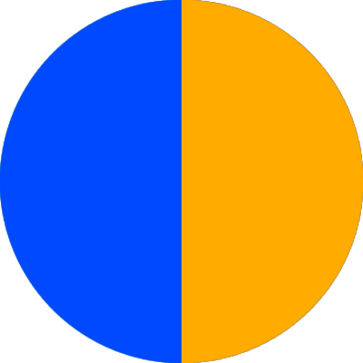 linkmarker